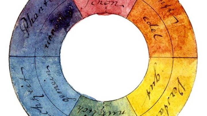  Goethe's color wheel