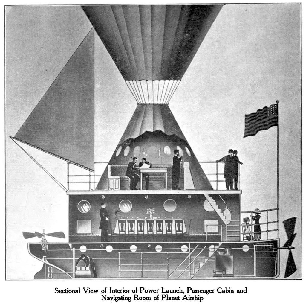Drawing  from the 1910 booklet "The Latest Development in Aerial Navigation"